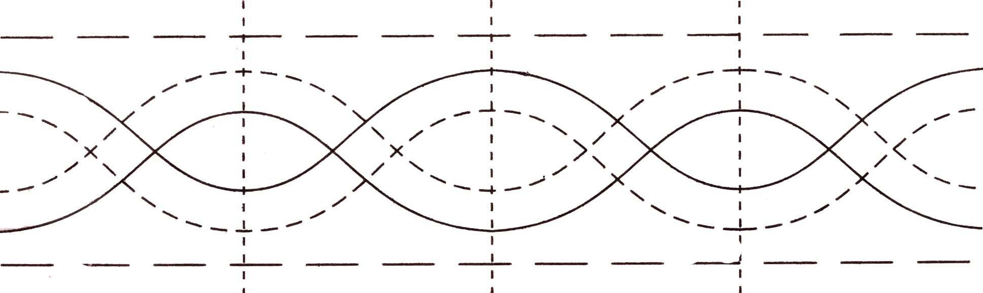 Borders Made Easy 2 1/4in x 26'