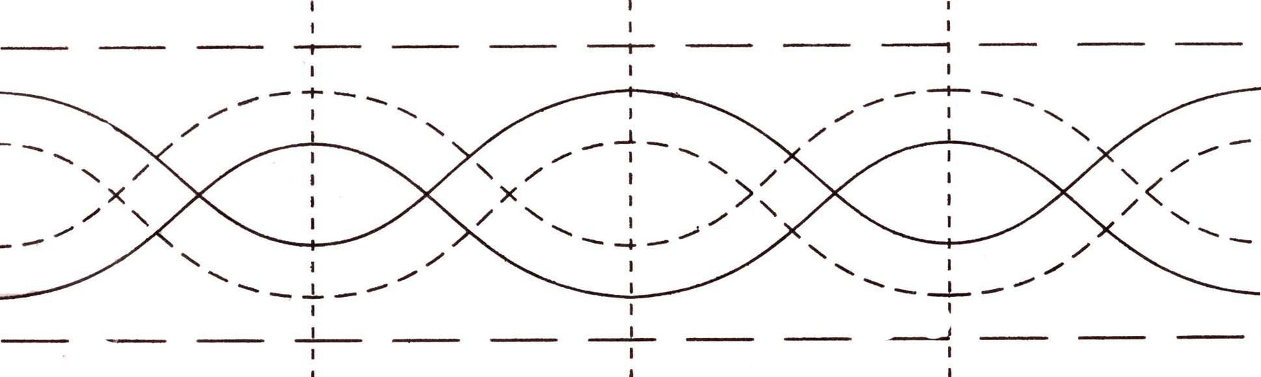 Borders Made Easy 2 1/4in x 26'