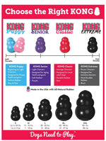 KONG Extreme Treat-Stuffing Dog Toy for Power Chewers