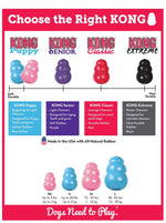 Puppy KONG Treat-Stuffing Chew Dog Toy